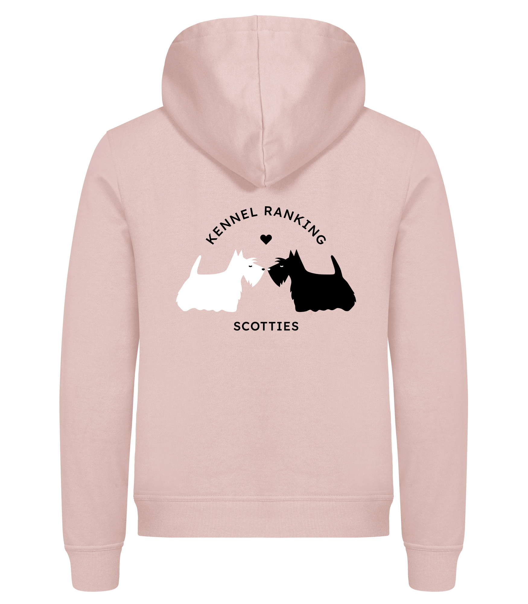 Kennel Ranking Scottie huppari